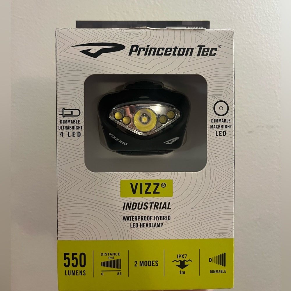 Industrial Headlamp 550 Lumens